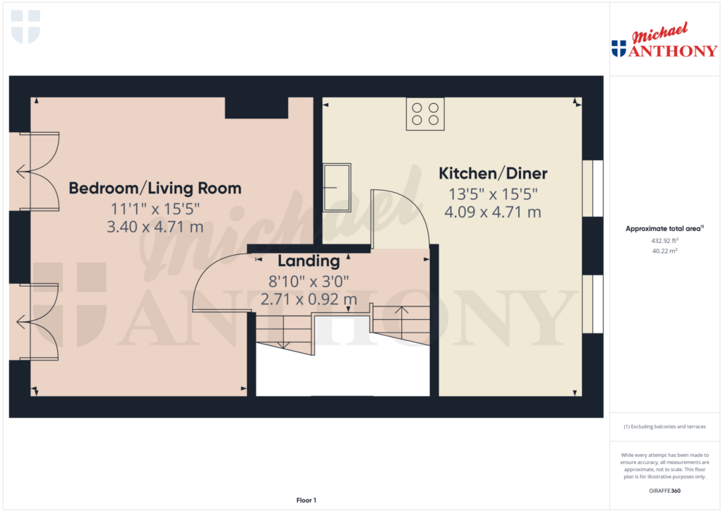 Property Floorplan 2