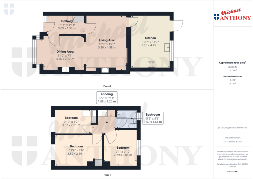 Property Floorplan 1