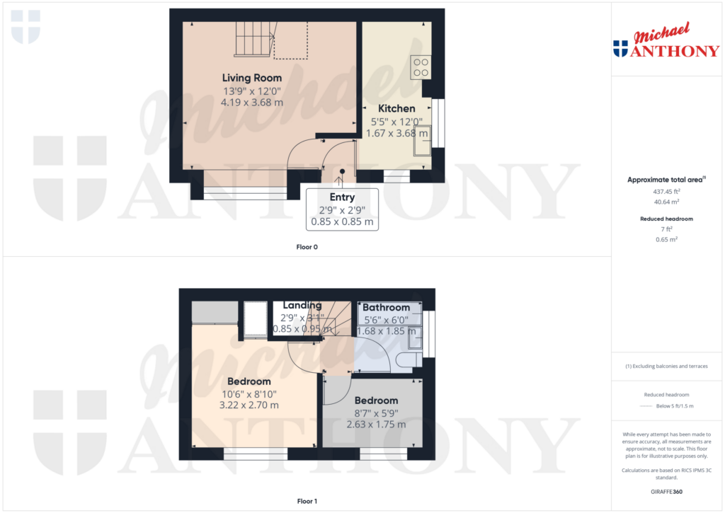 Property Floorplan 1