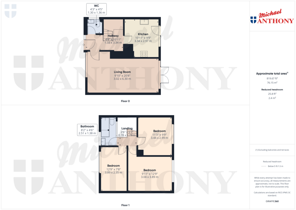 Property Floorplan 1