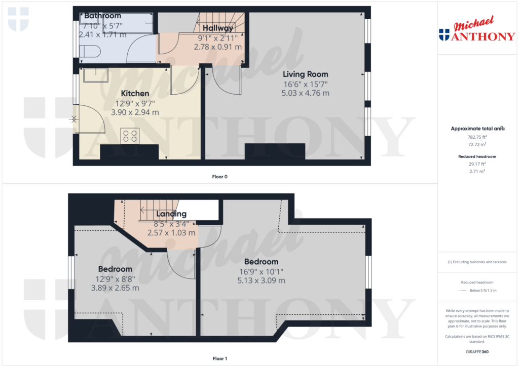 Property Floorplan 1