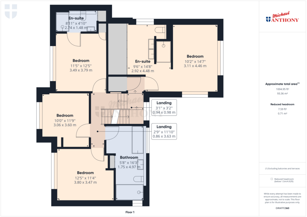 Property Floorplan 1