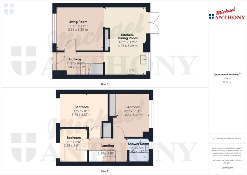 Property Floorplan 1