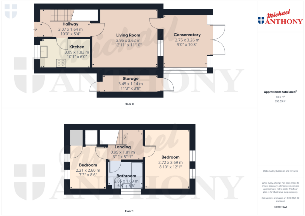 Property Floorplan 1