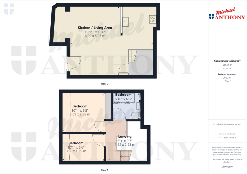 Property Floorplan 1