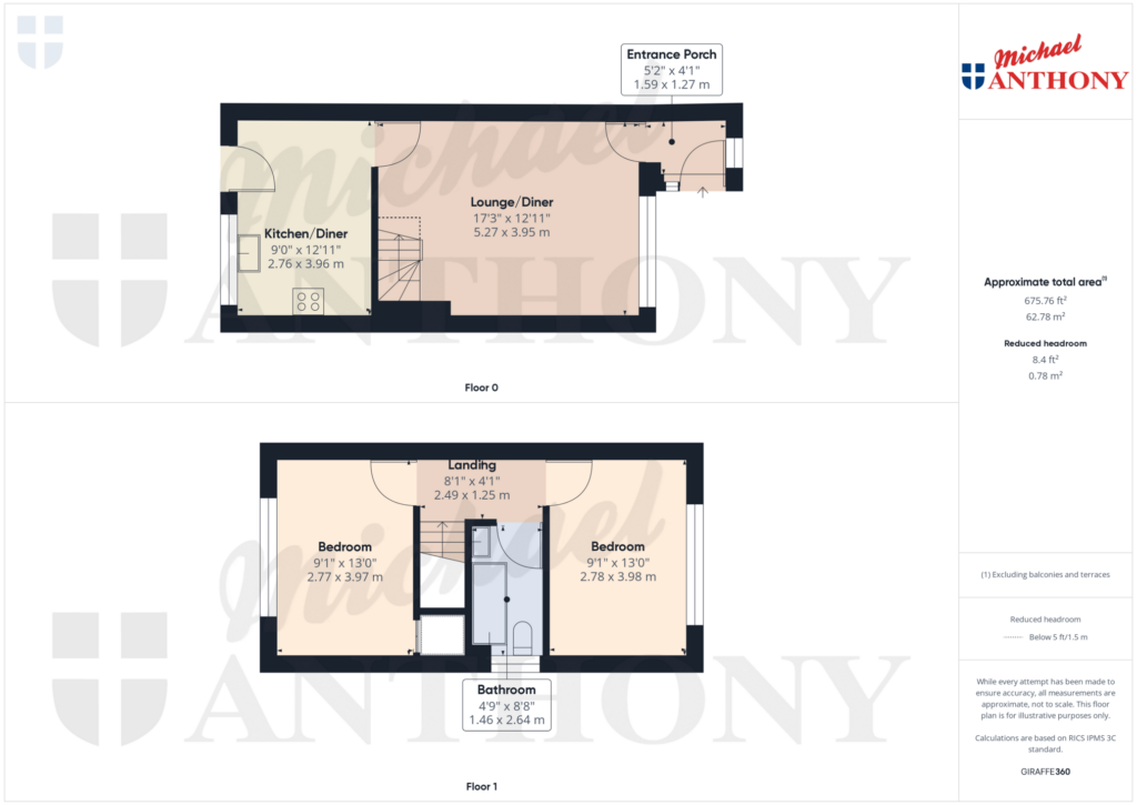 Property Floorplan 1