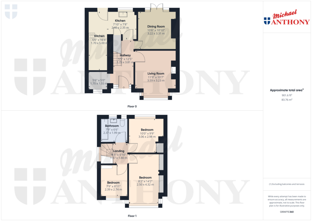 Property Floorplan 1