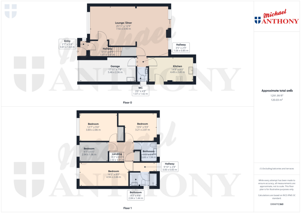 Property Floorplan 1