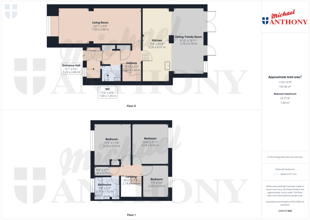 Property Floorplan 1