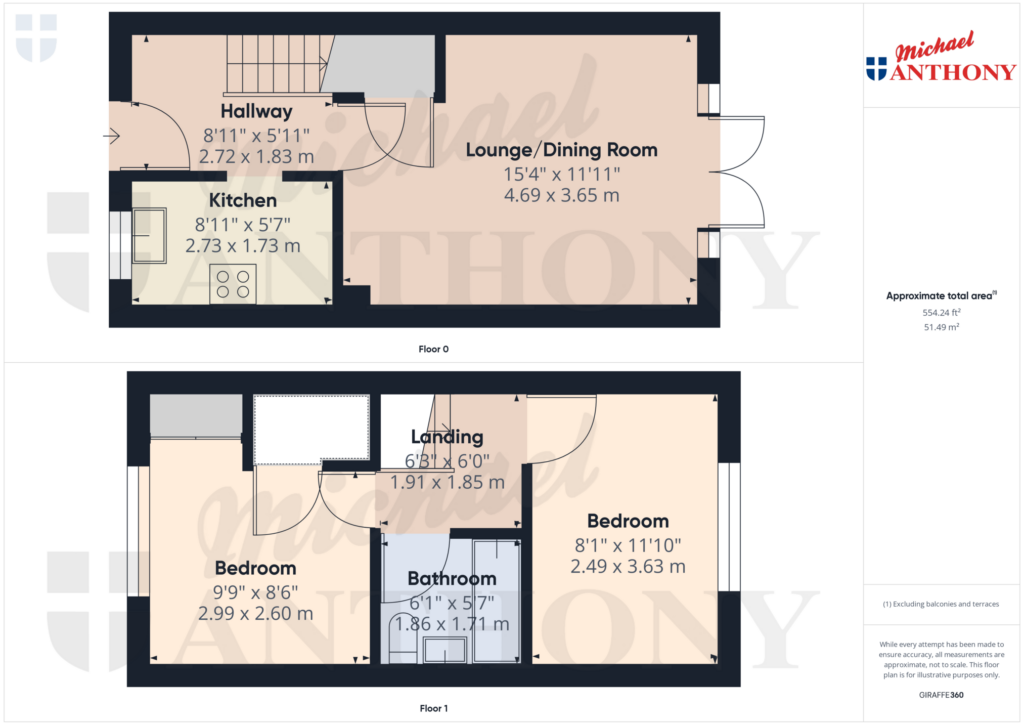 Property Floorplan 1