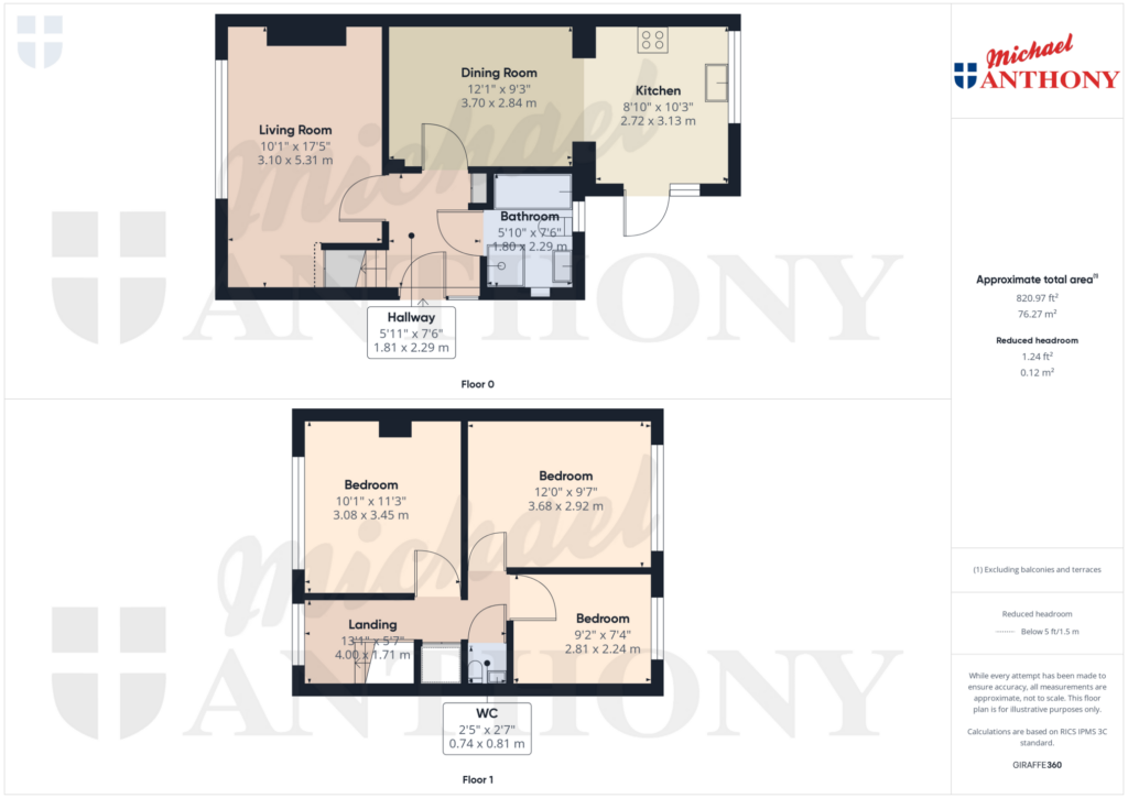 Property Floorplan 1