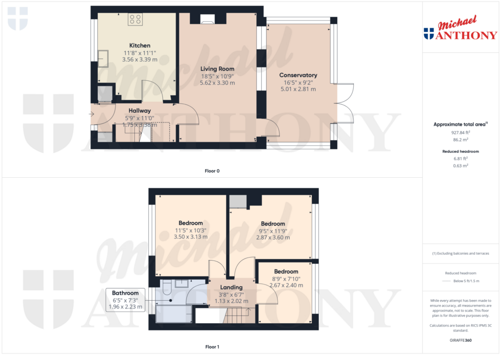 Property Floorplan 1