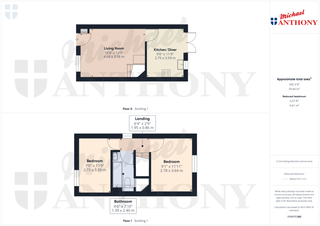 Property Floorplan 2