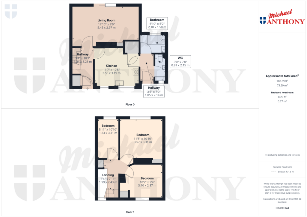 Property Floorplan 1