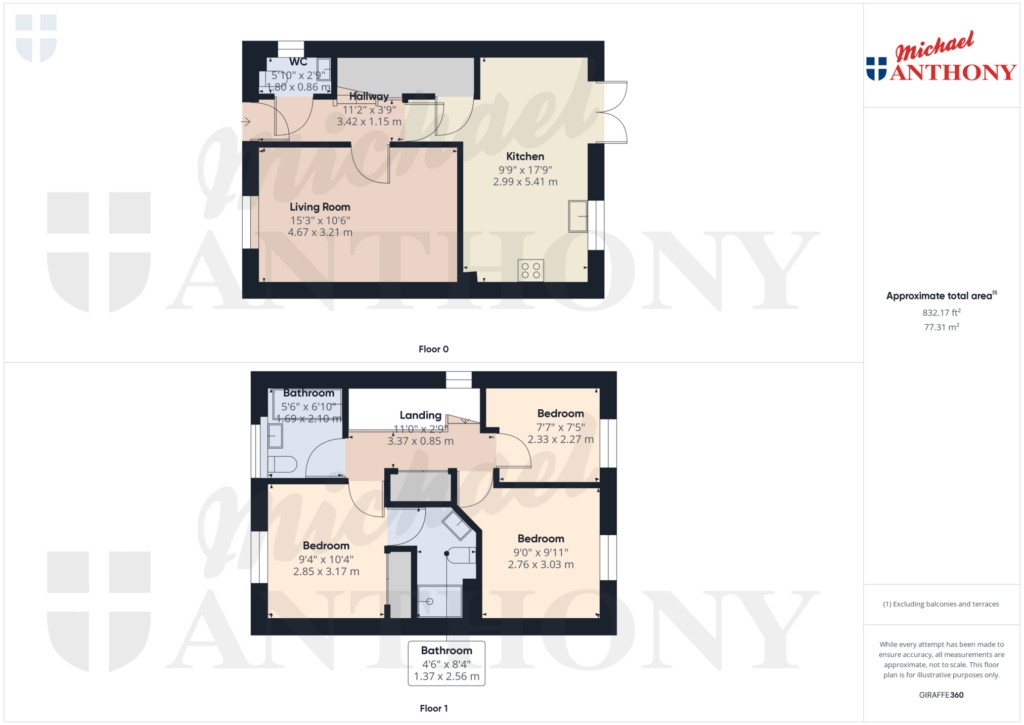 Property Floorplan 1