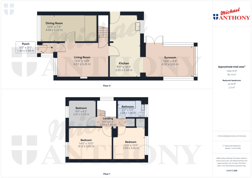 Property Floorplan 1