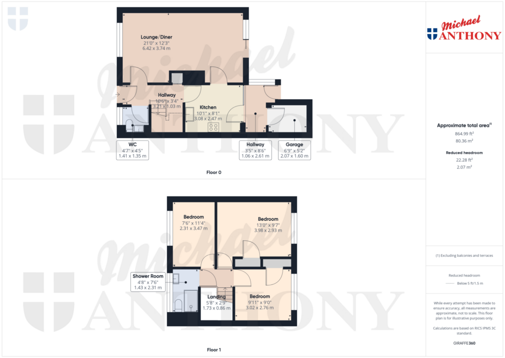 Property Floorplan 1