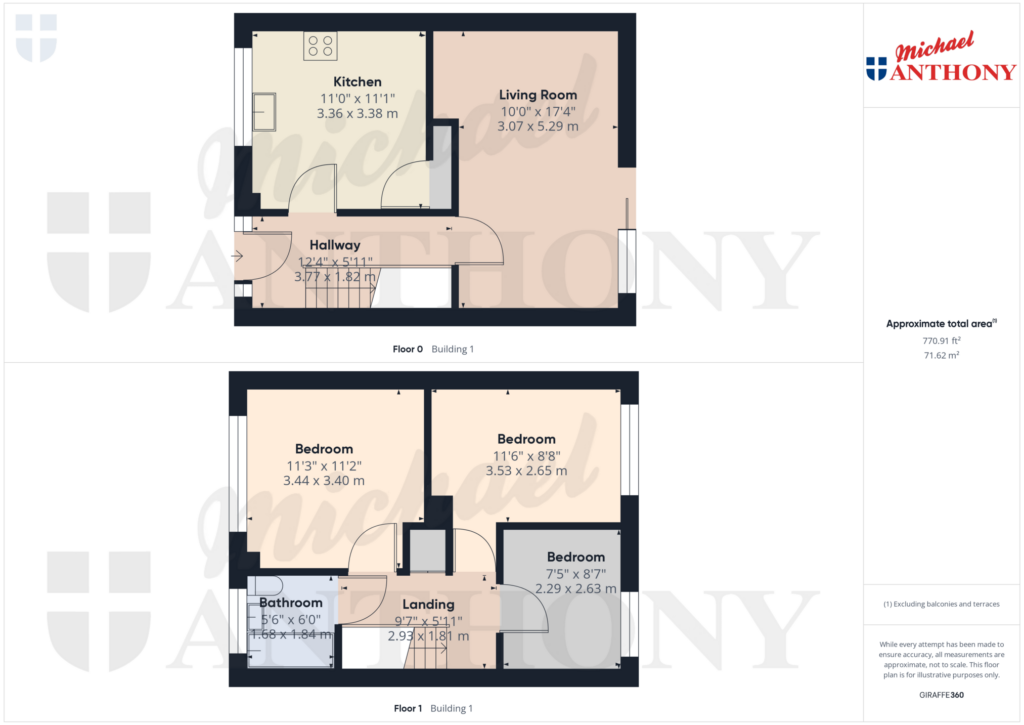 Property Floorplan 1