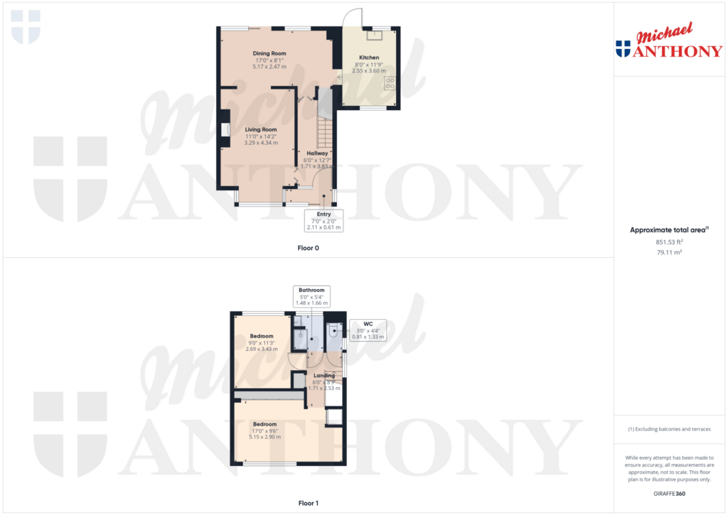 Property Floorplan 1