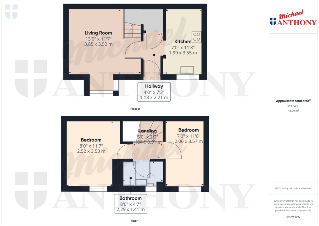 Property Floorplan 1