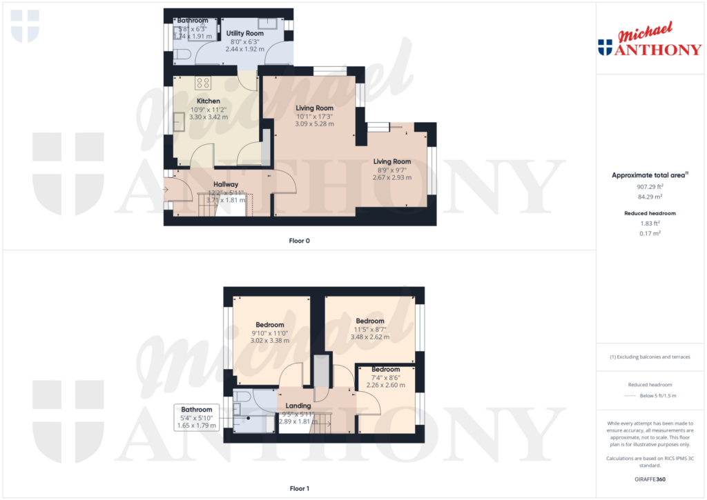 Property Floorplan 1