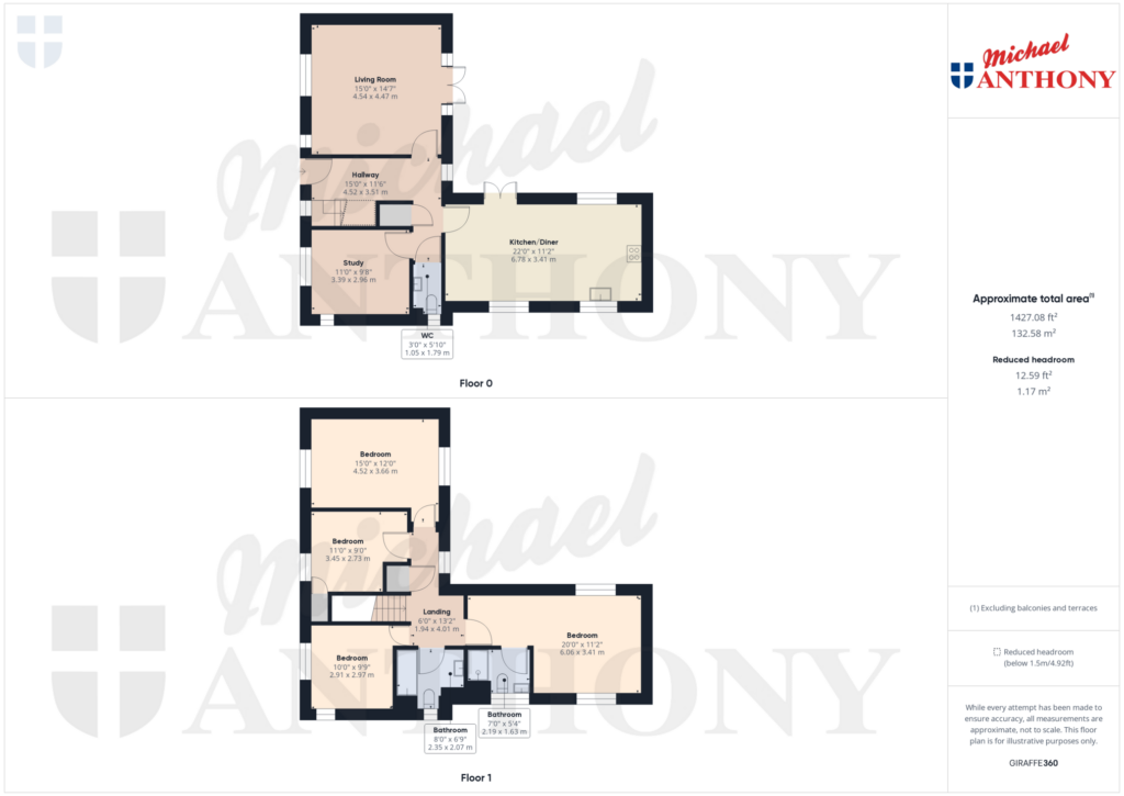 Property Floorplan 1