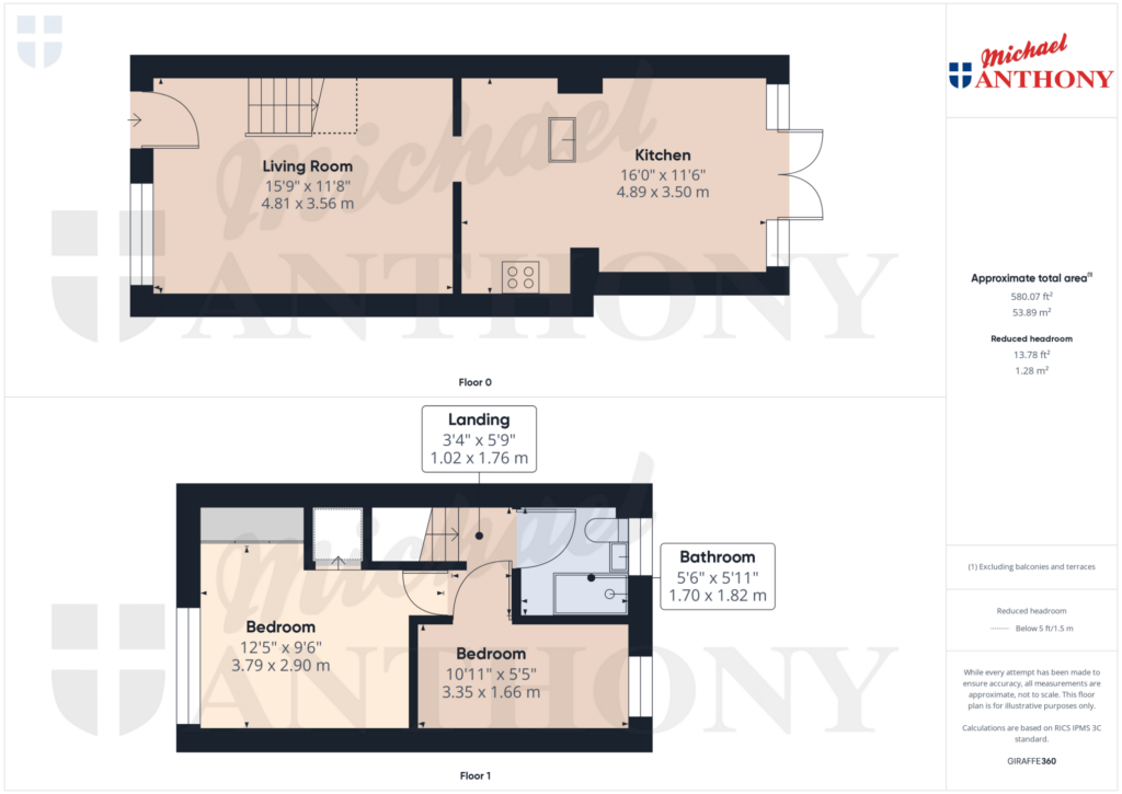 Property Floorplan 1