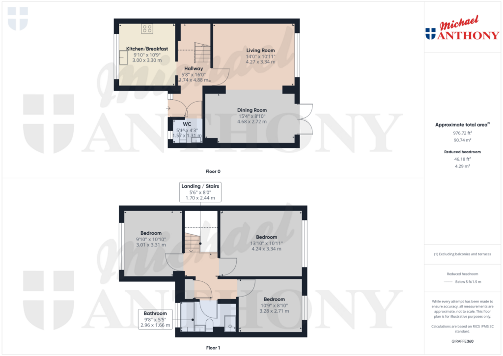 Property Floorplan 1