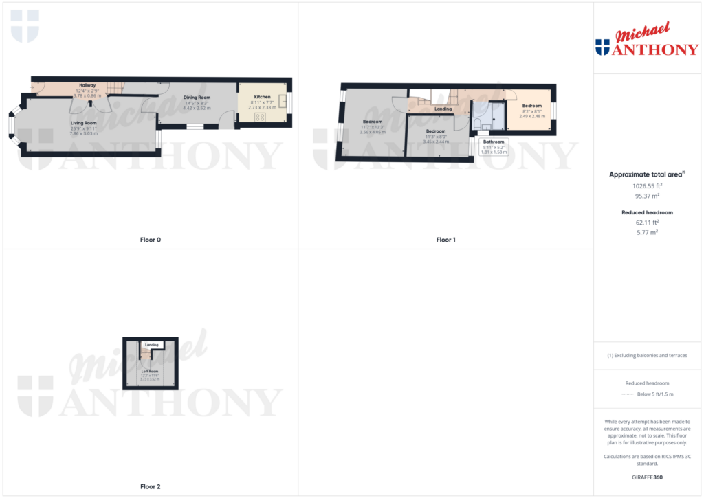 Property Floorplan 1