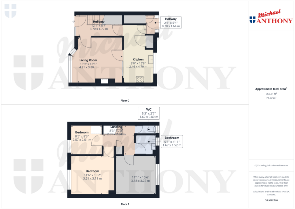 Property Floorplan 1