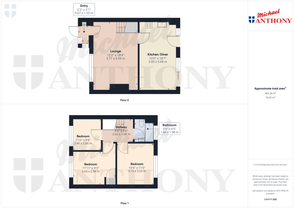 Property Floorplan 1