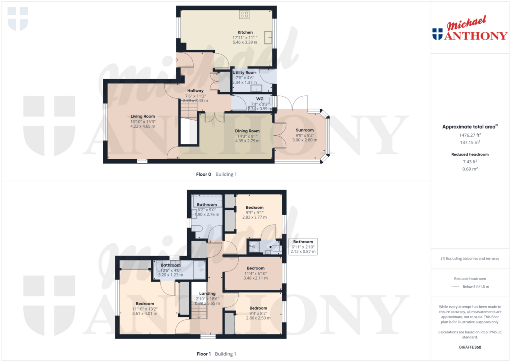 Property Floorplan 1