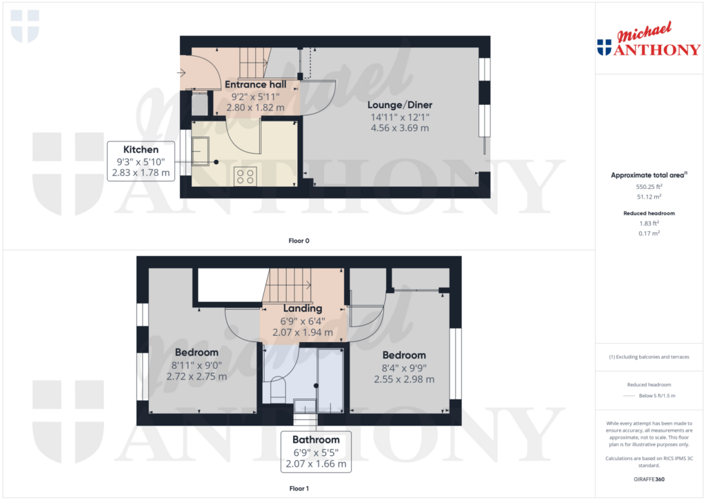 Property Floorplan 1