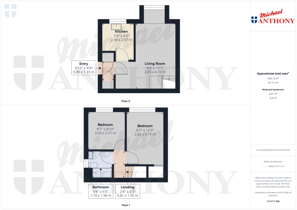 Property Floorplan 1