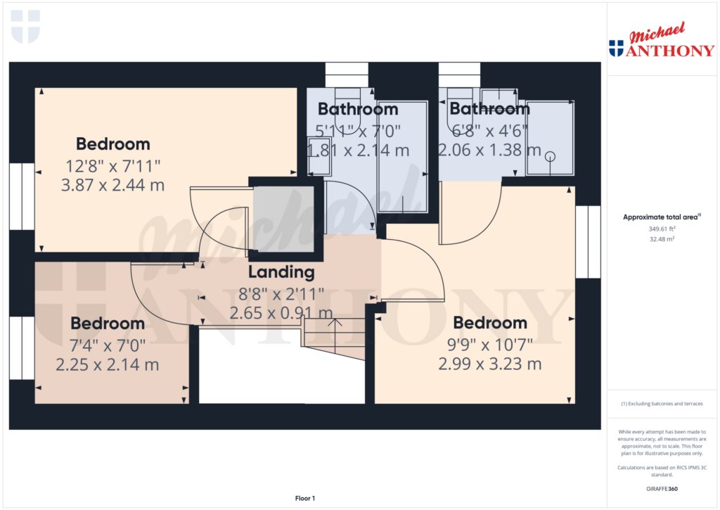 Property Floorplan 2