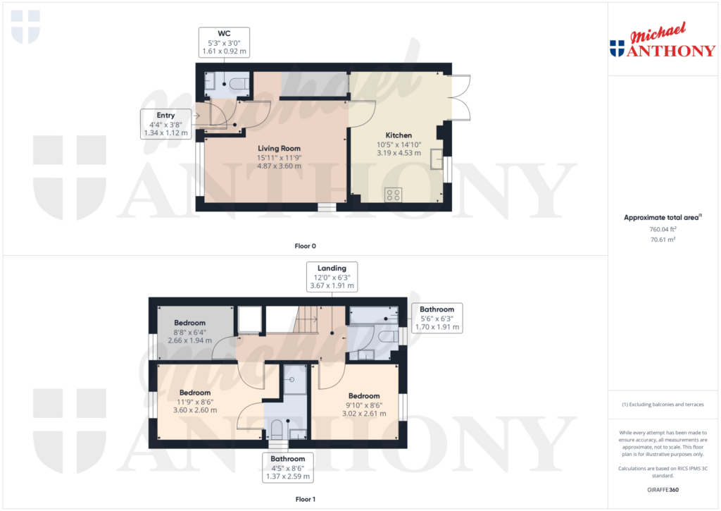 Property Floorplan 1