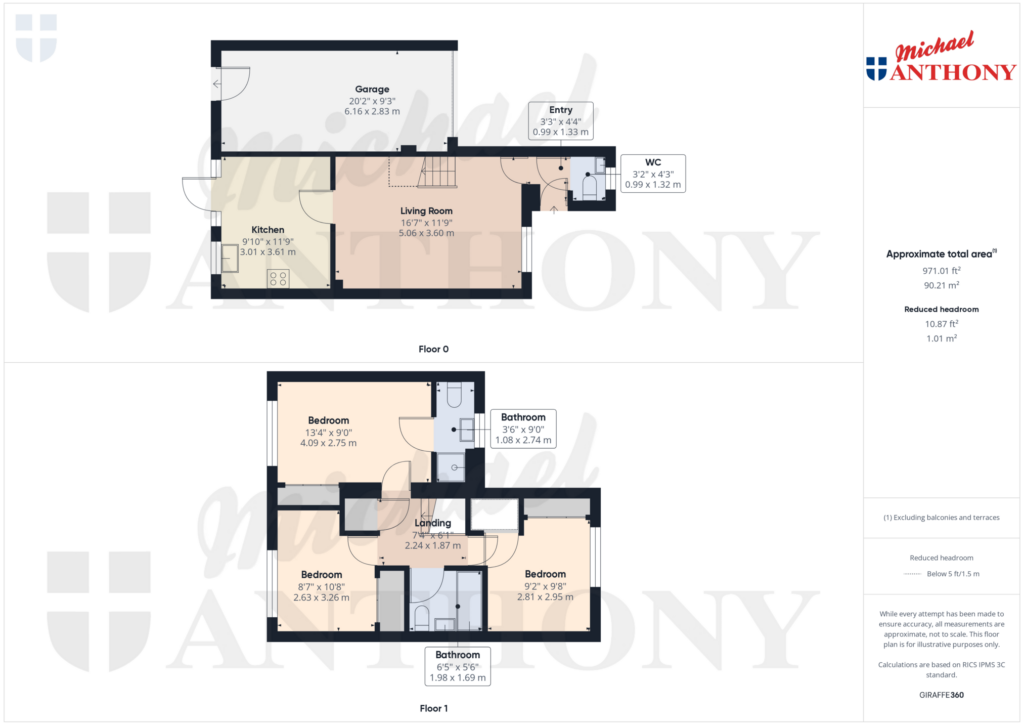 Property Floorplan 1