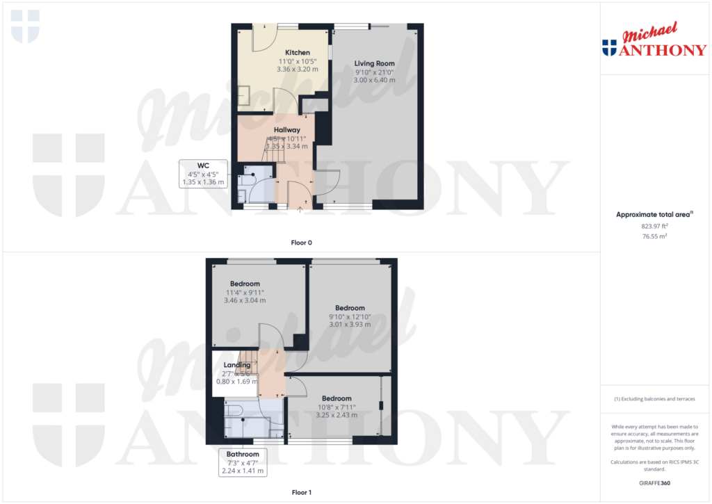 Property Floorplan 1