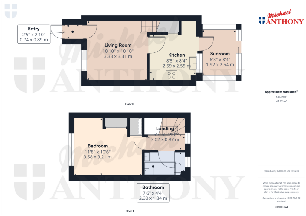 Property Floorplan 1