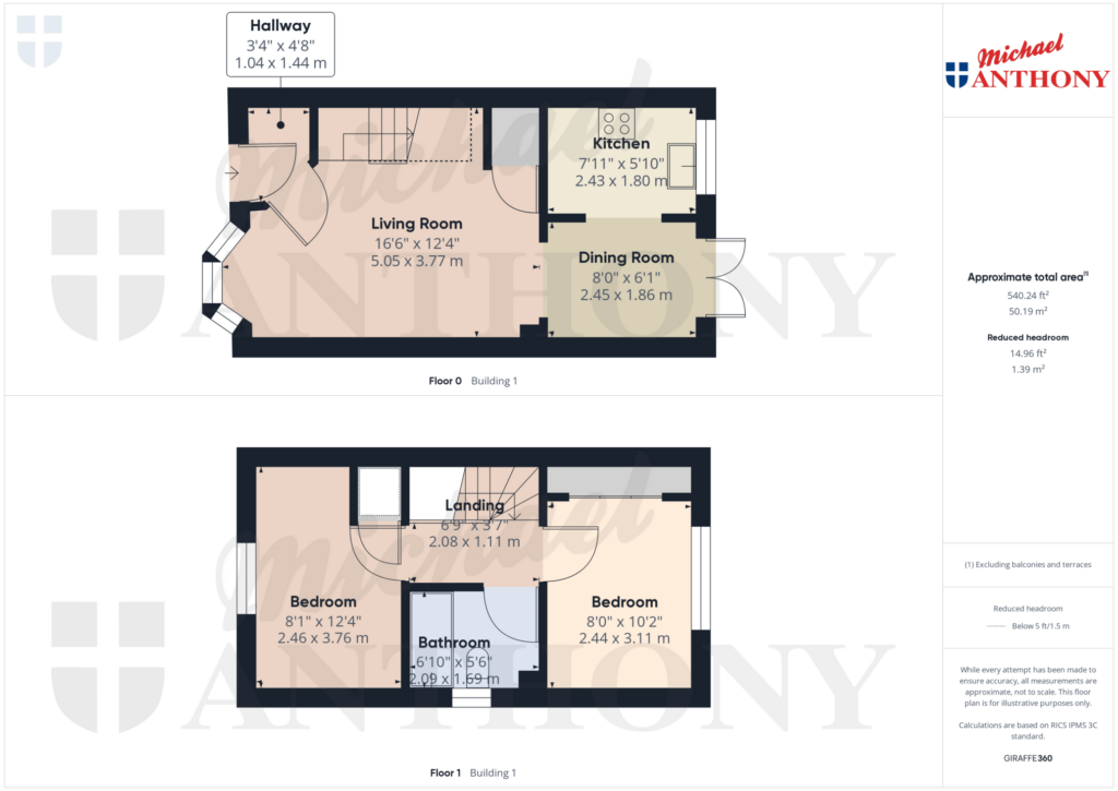 Property Floorplan 1