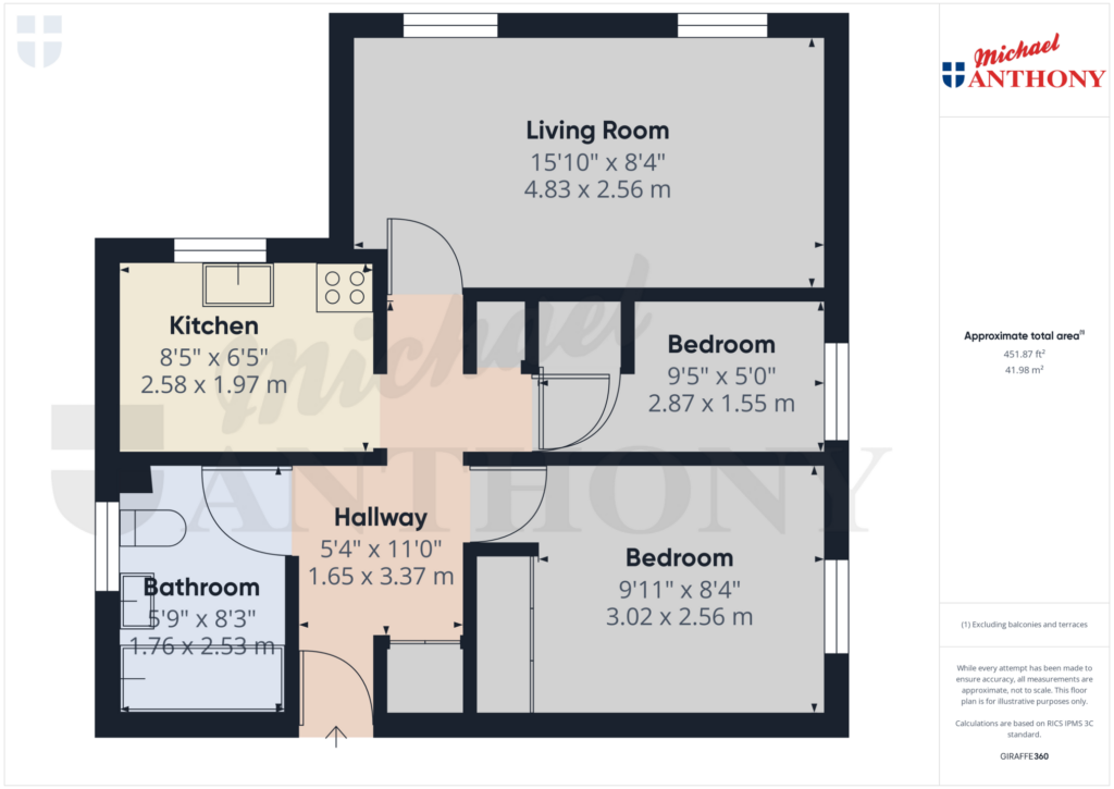 Property Floorplan 1