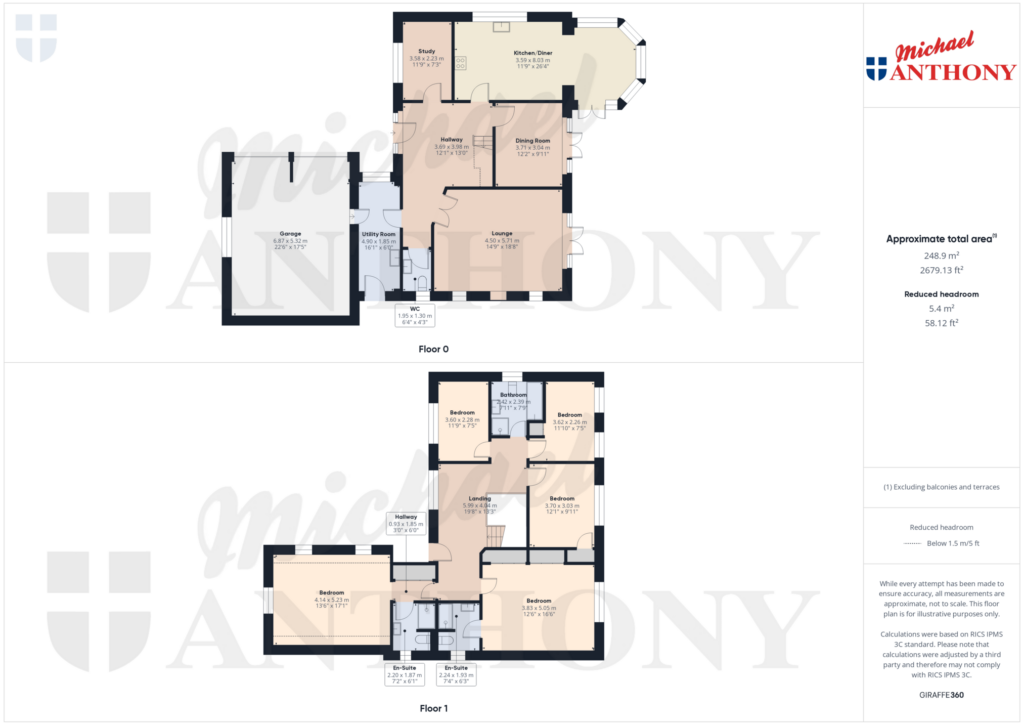 Property Floorplan 1