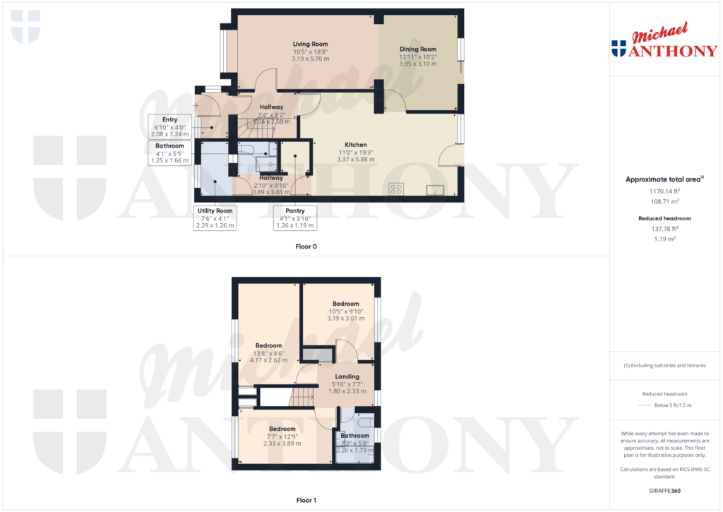 Property Floorplan 1