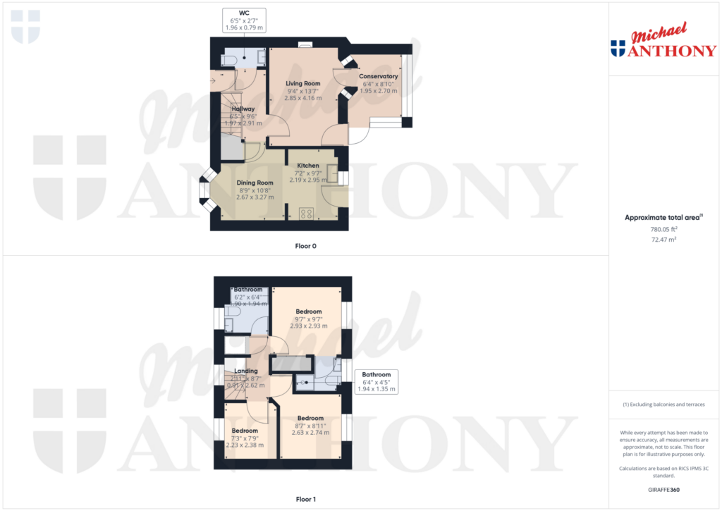 Property Floorplan 1