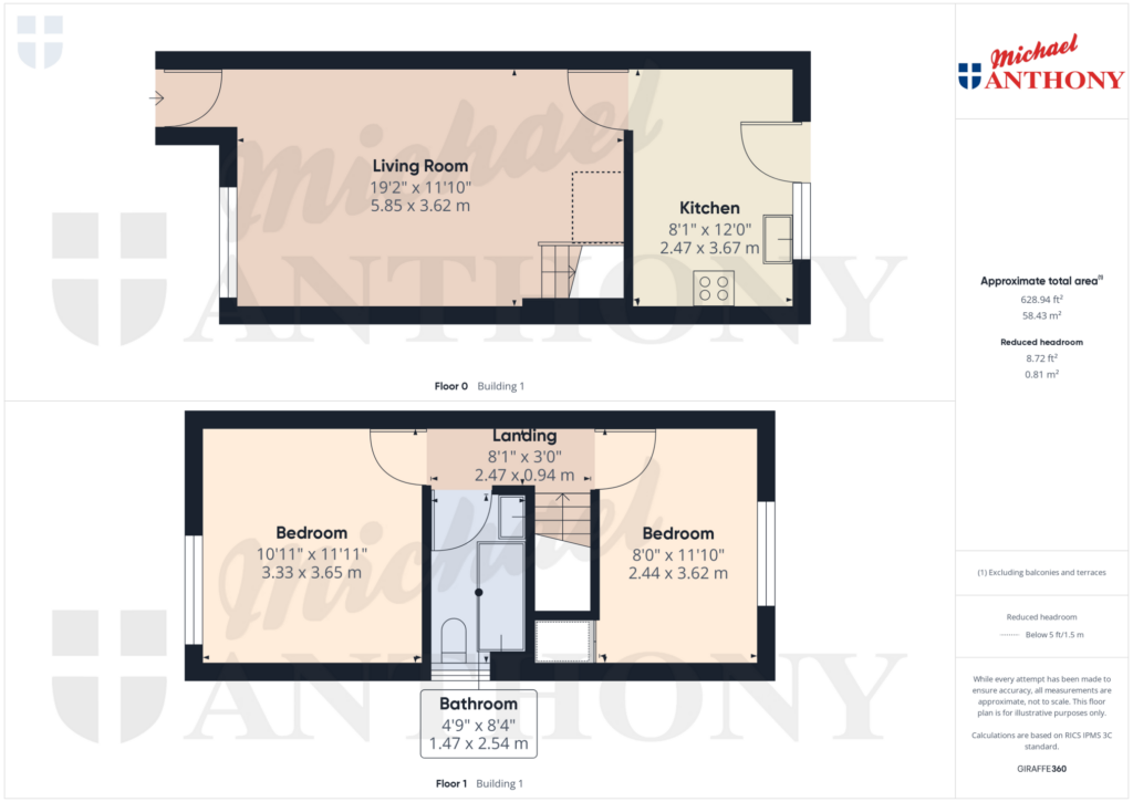 Property Floorplan 1