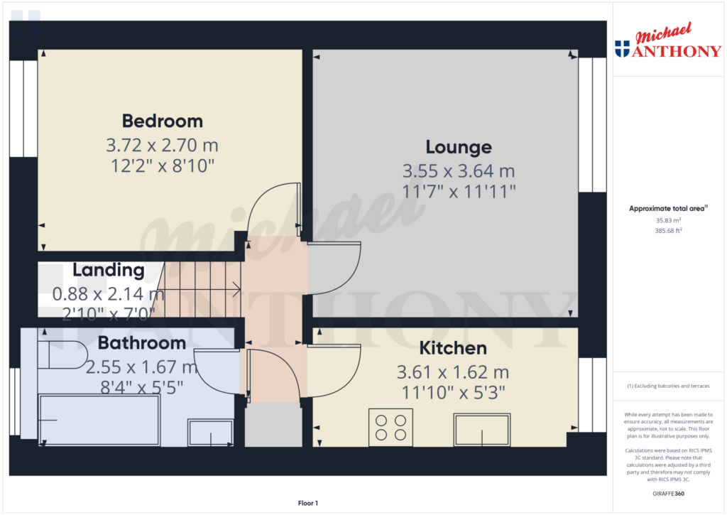 Property Floorplan 1