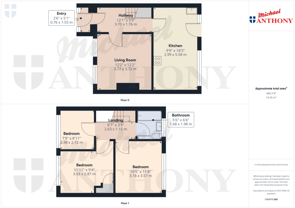 Property Floorplan 1