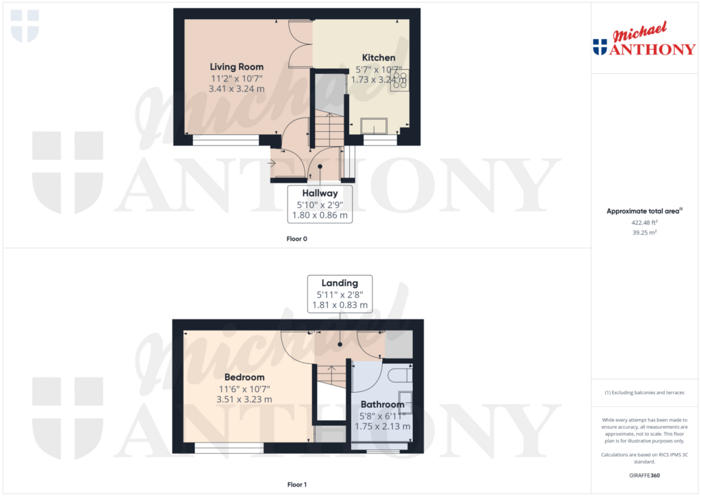 Property Floorplan 1