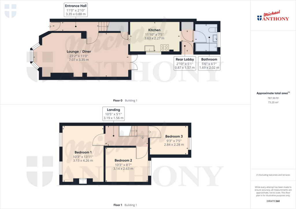 Property Floorplan 1