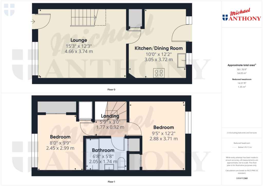 Property Floorplan 1